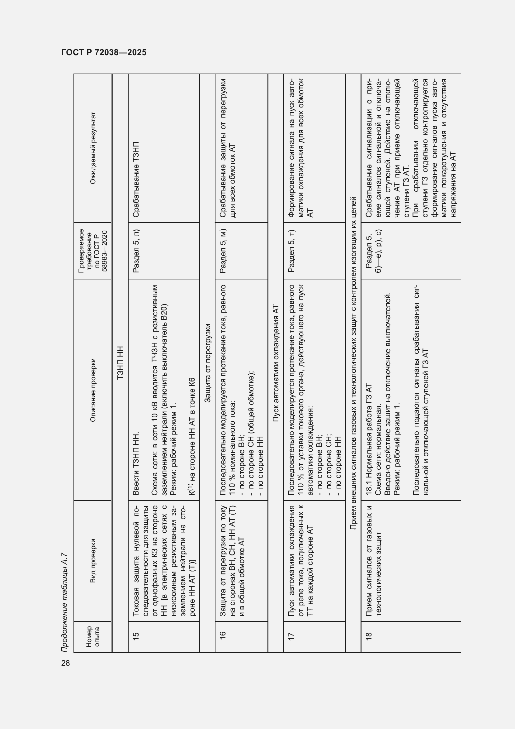Страница 32 ГОСТ Р 72038-2025