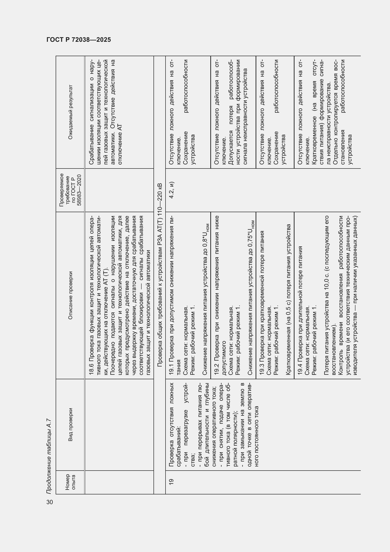 Страница 34 ГОСТ Р 72038-2025