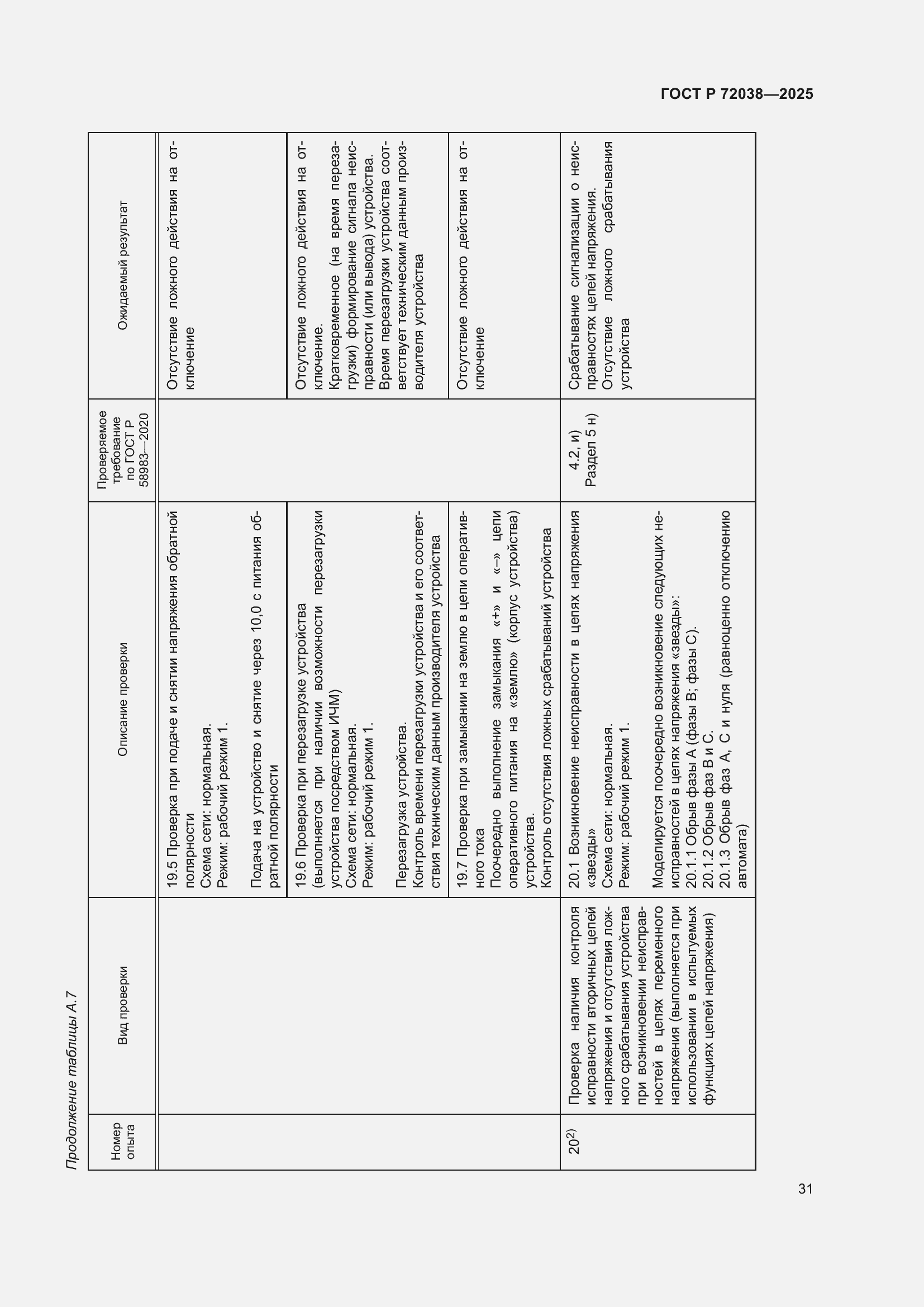 Страница 35 ГОСТ Р 72038-2025