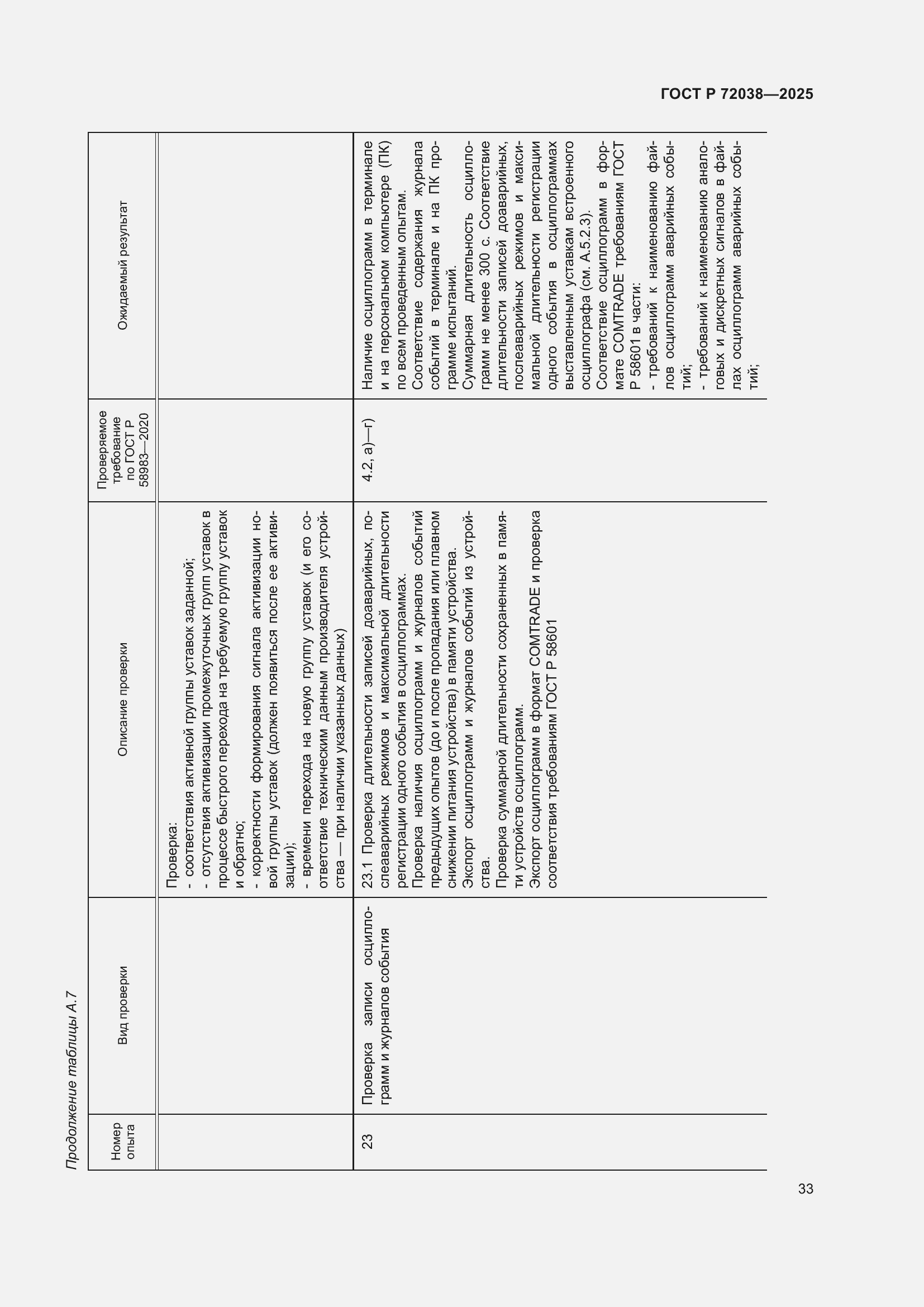 Страница 37 ГОСТ Р 72038-2025