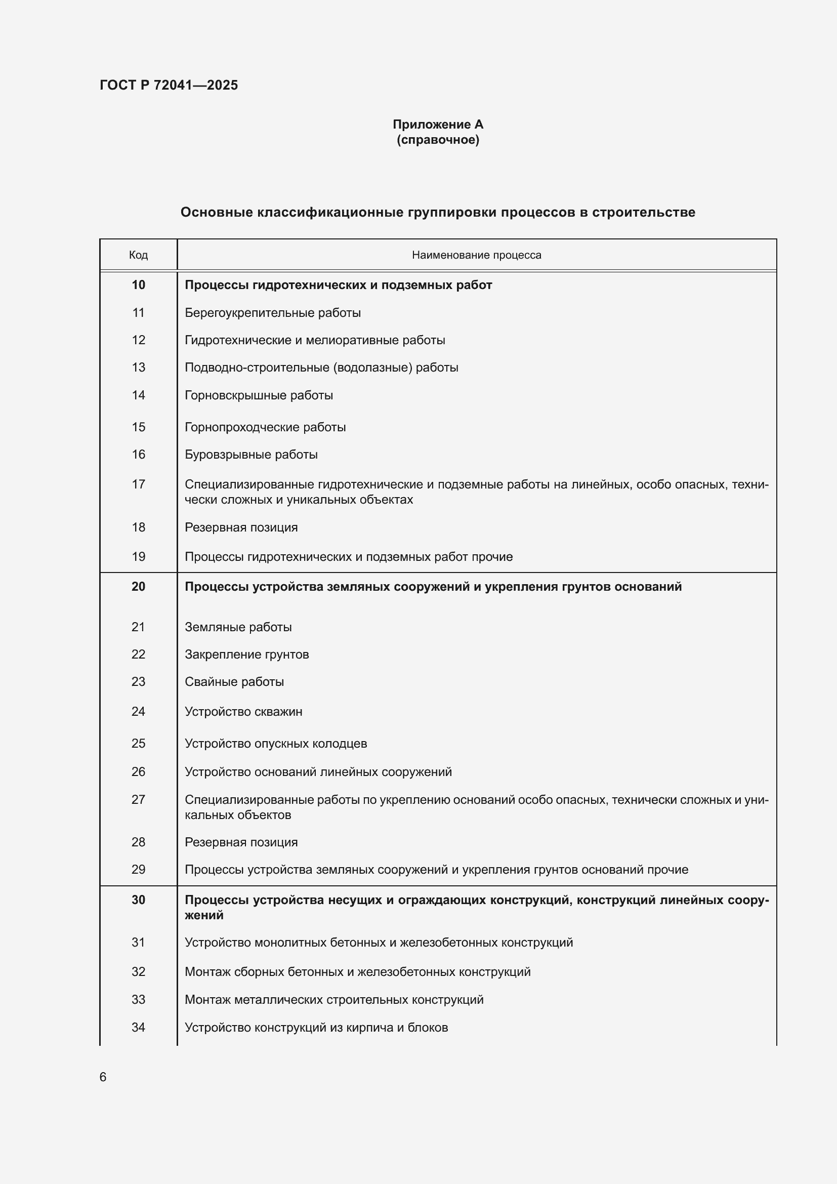 Страница 10 ГОСТ Р 72041-2025