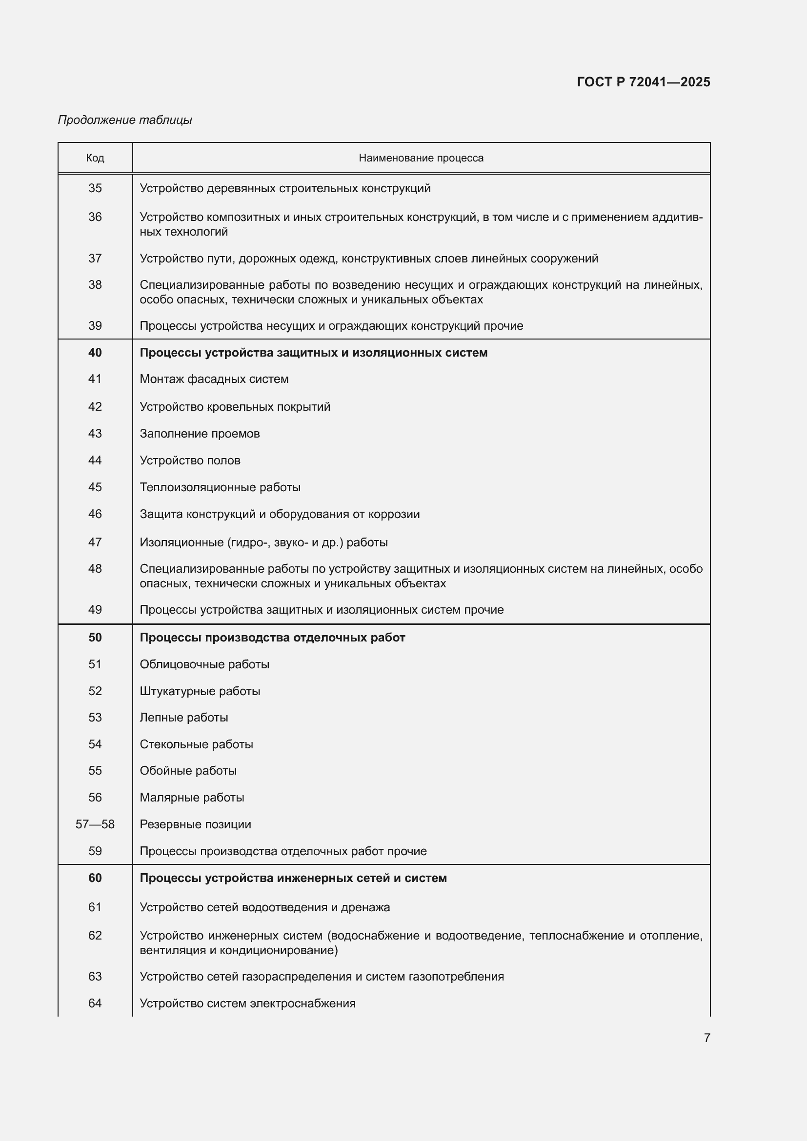 Страница 11 ГОСТ Р 72041-2025