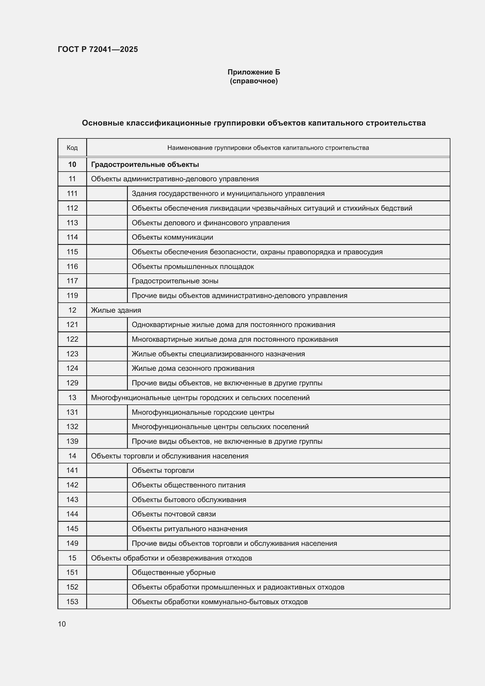 Страница 14 ГОСТ Р 72041-2025