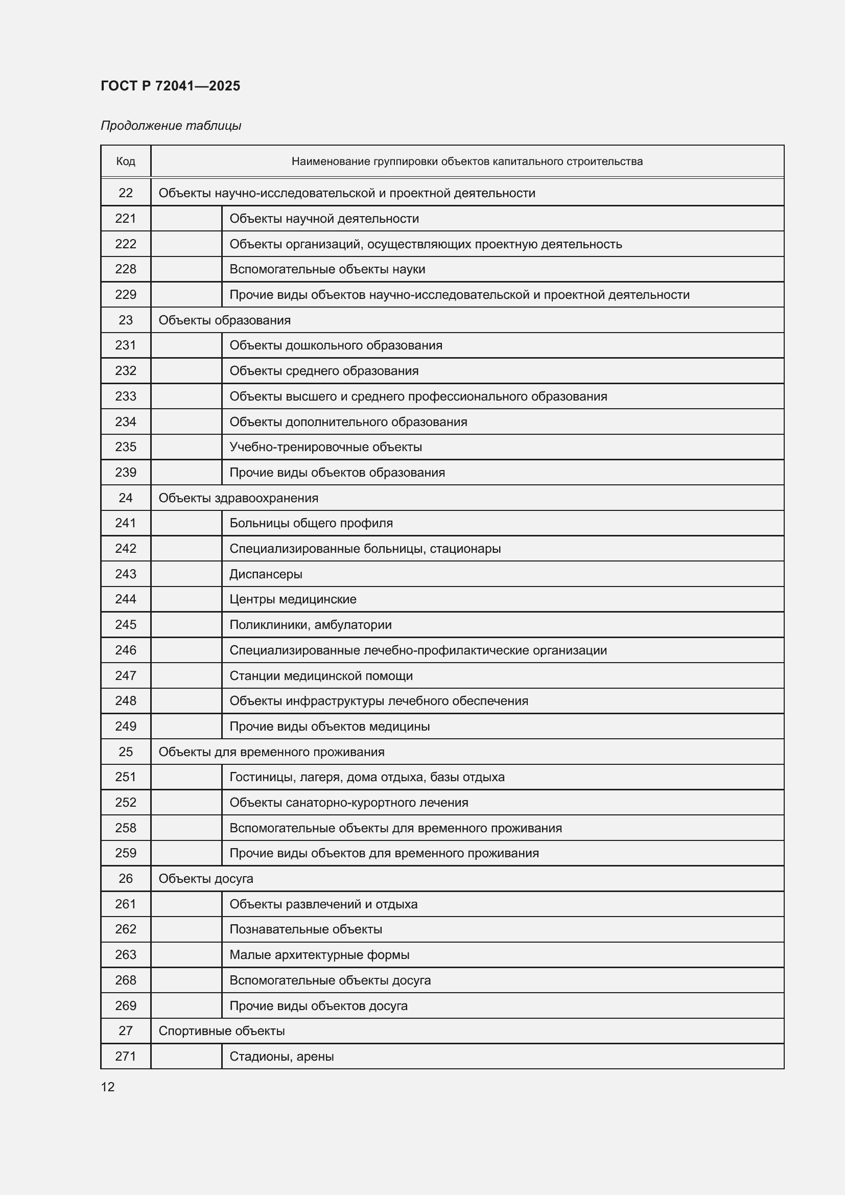 Страница 16 ГОСТ Р 72041-2025