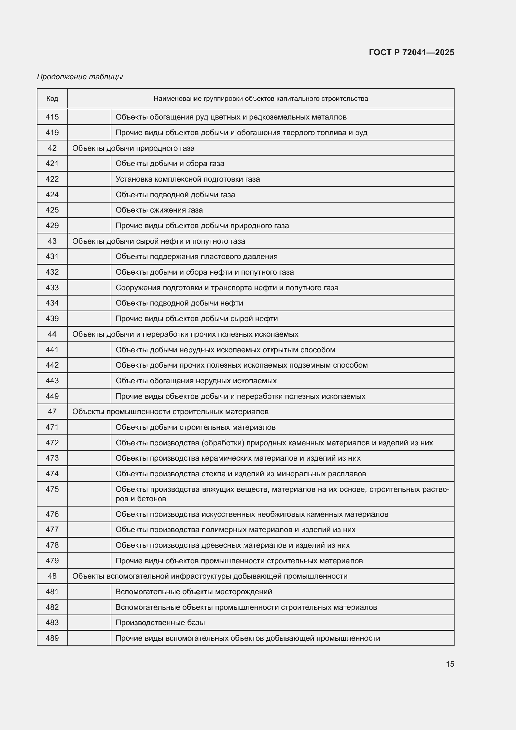 Страница 19 ГОСТ Р 72041-2025