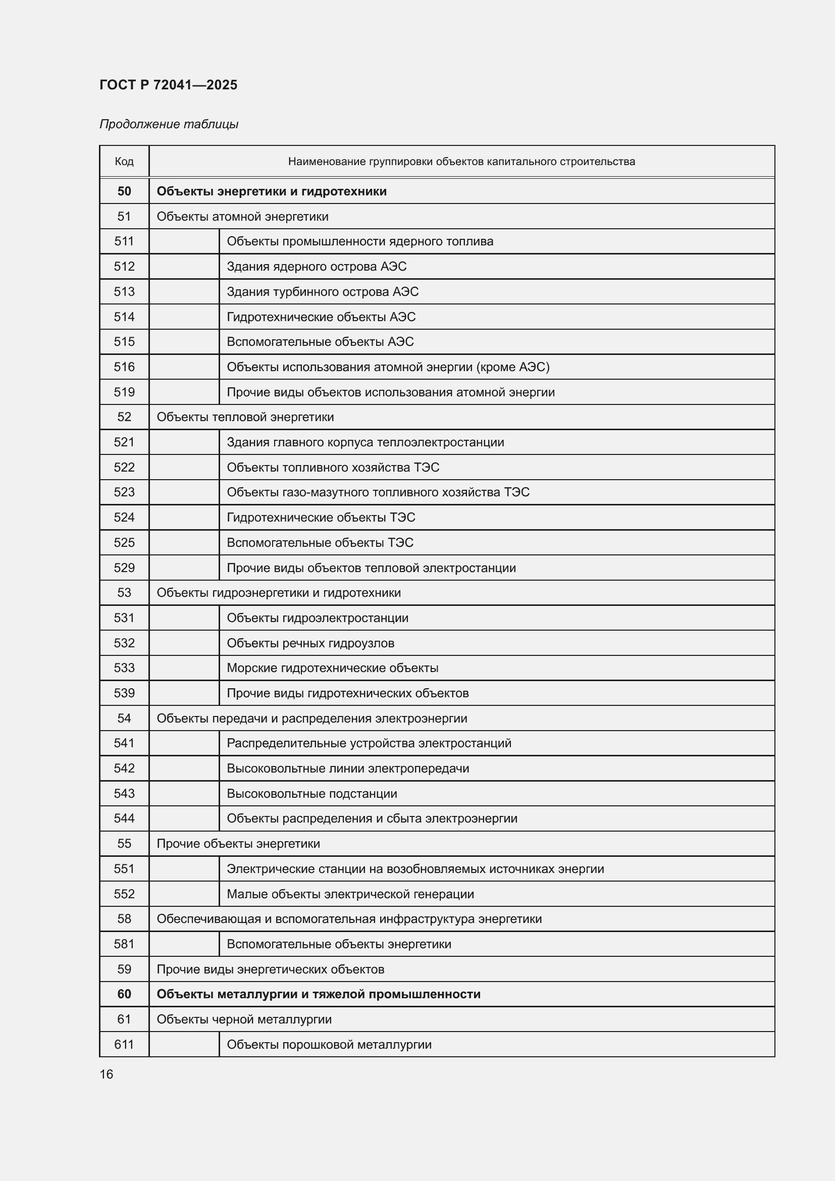 Страница 20 ГОСТ Р 72041-2025