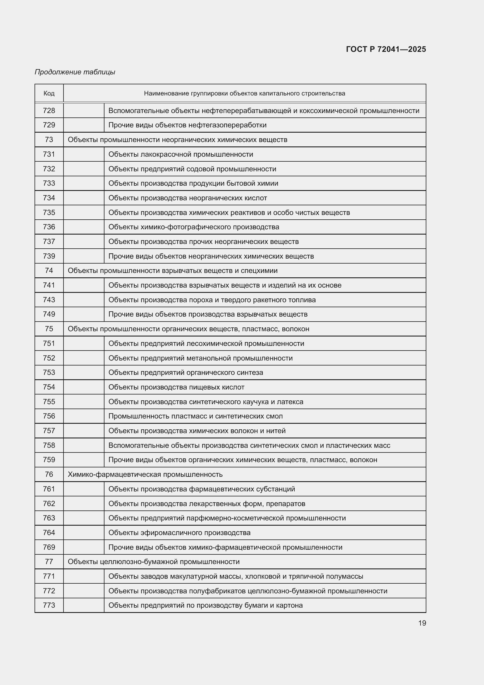 Страница 23 ГОСТ Р 72041-2025
