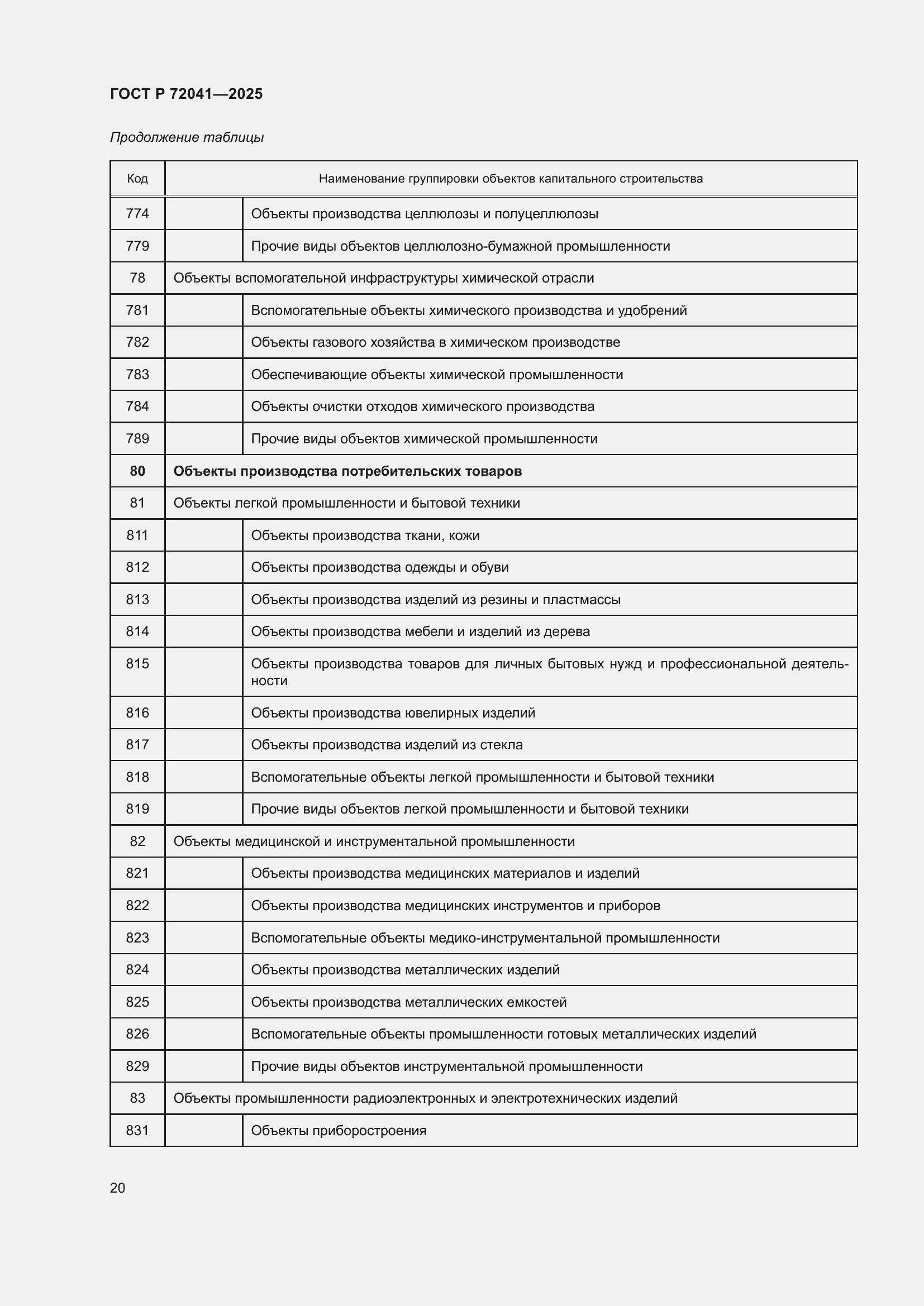 Страница 24 ГОСТ Р 72041-2025
