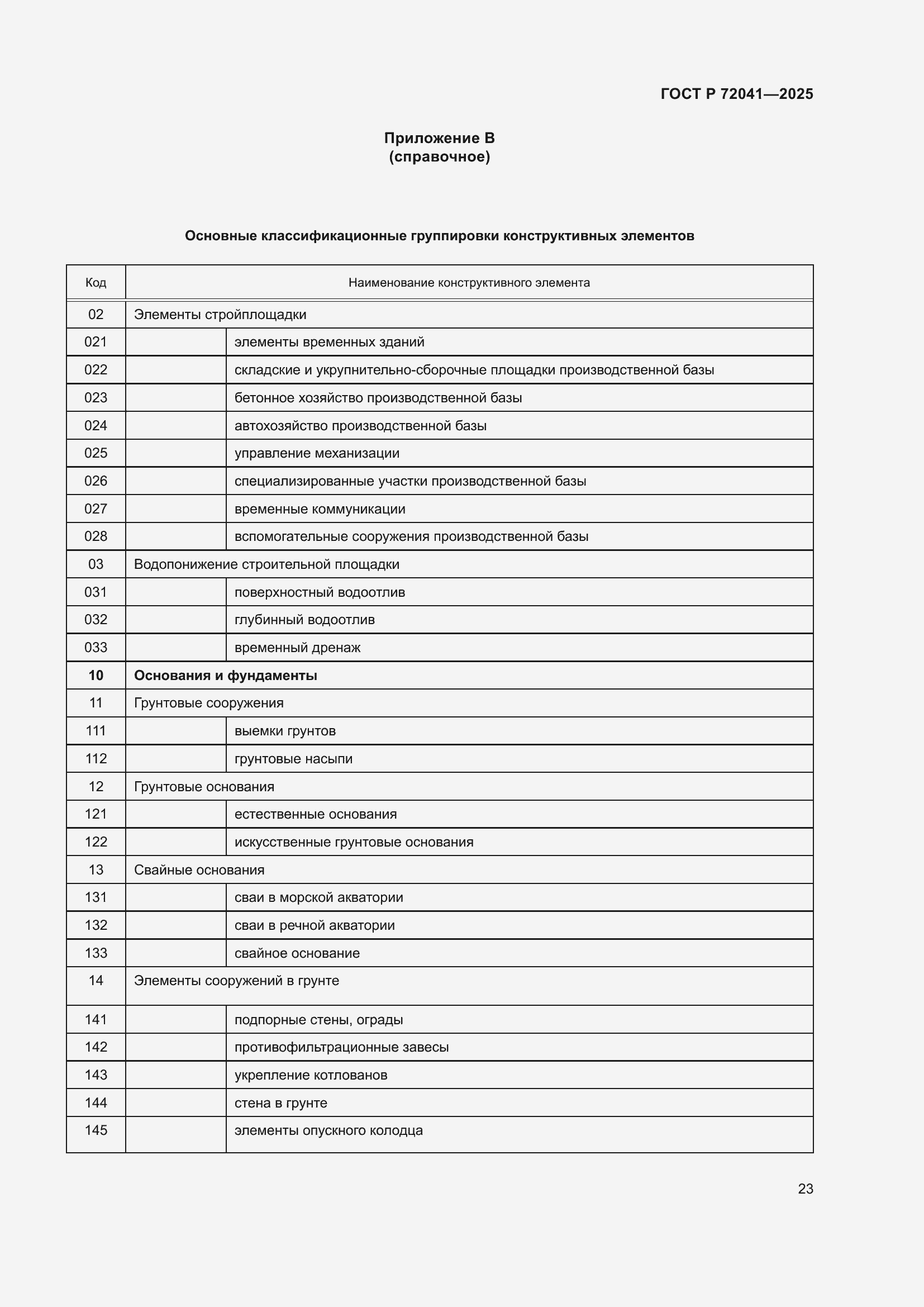 Страница 27 ГОСТ Р 72041-2025