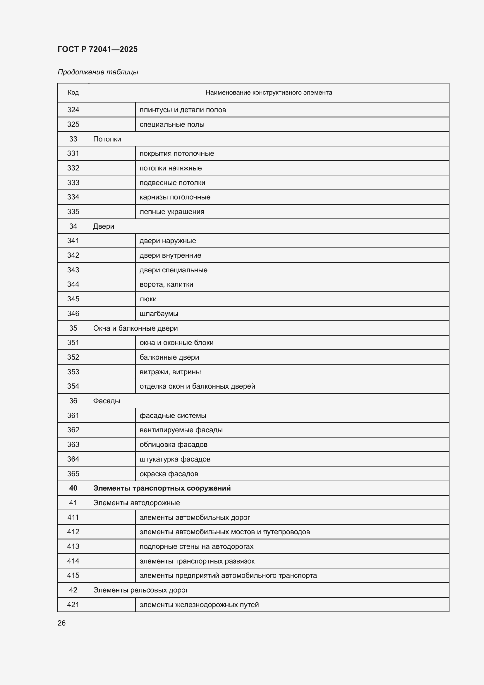Страница 30 ГОСТ Р 72041-2025