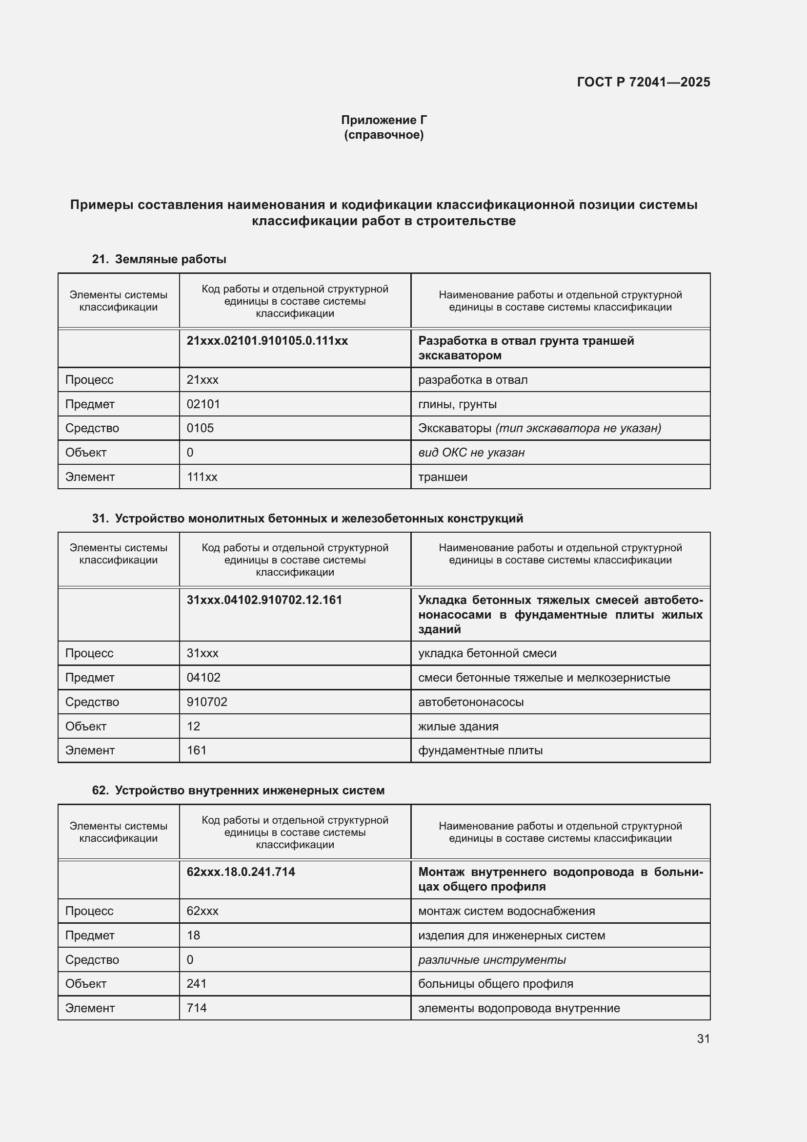 Страница 35 ГОСТ Р 72041-2025