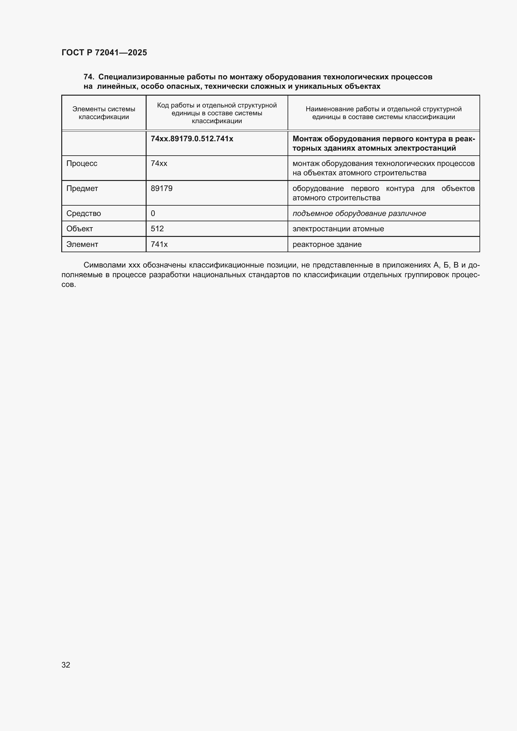 Страница 36 ГОСТ Р 72041-2025