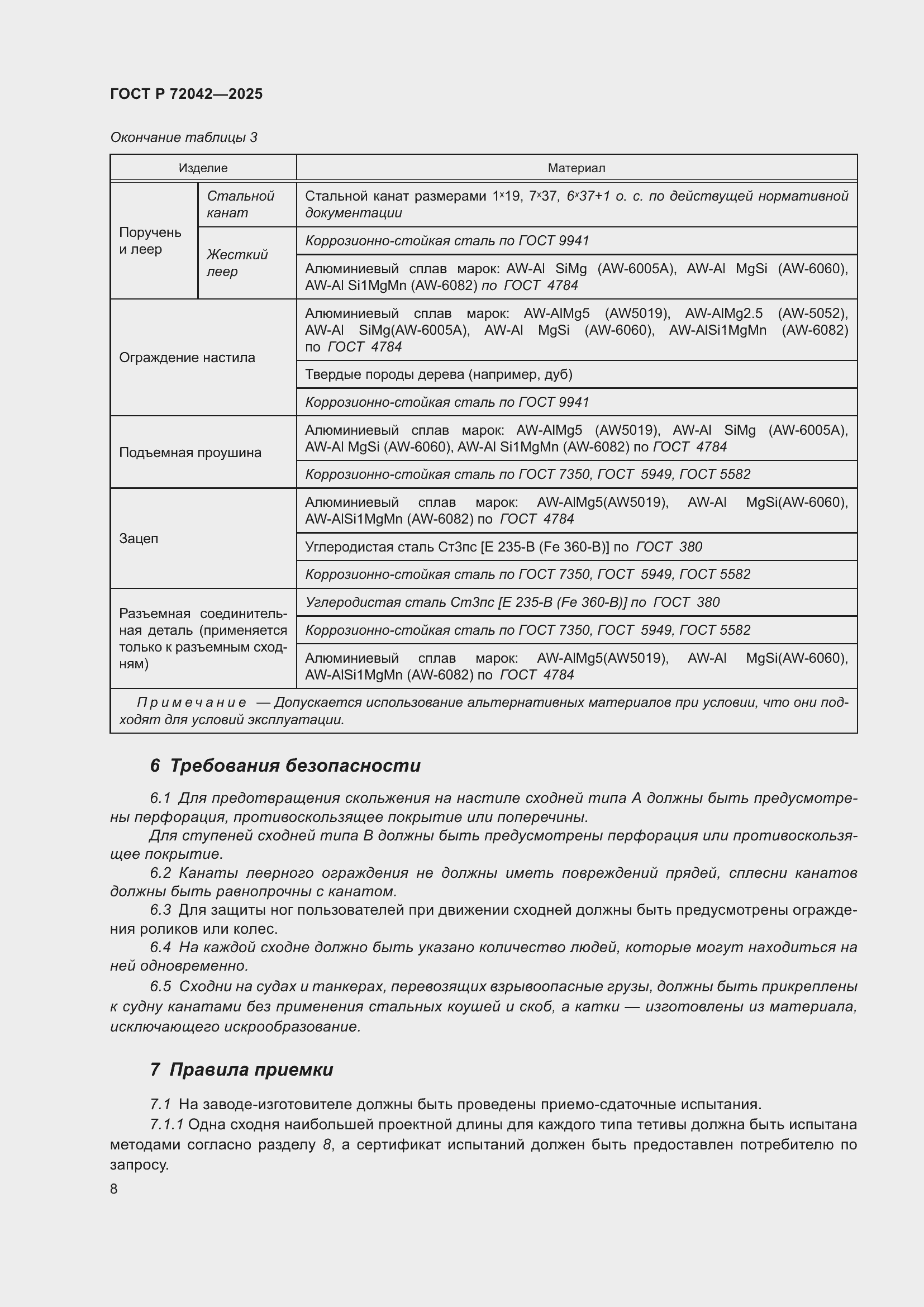 Страница 10 ГОСТ Р 72042-2025