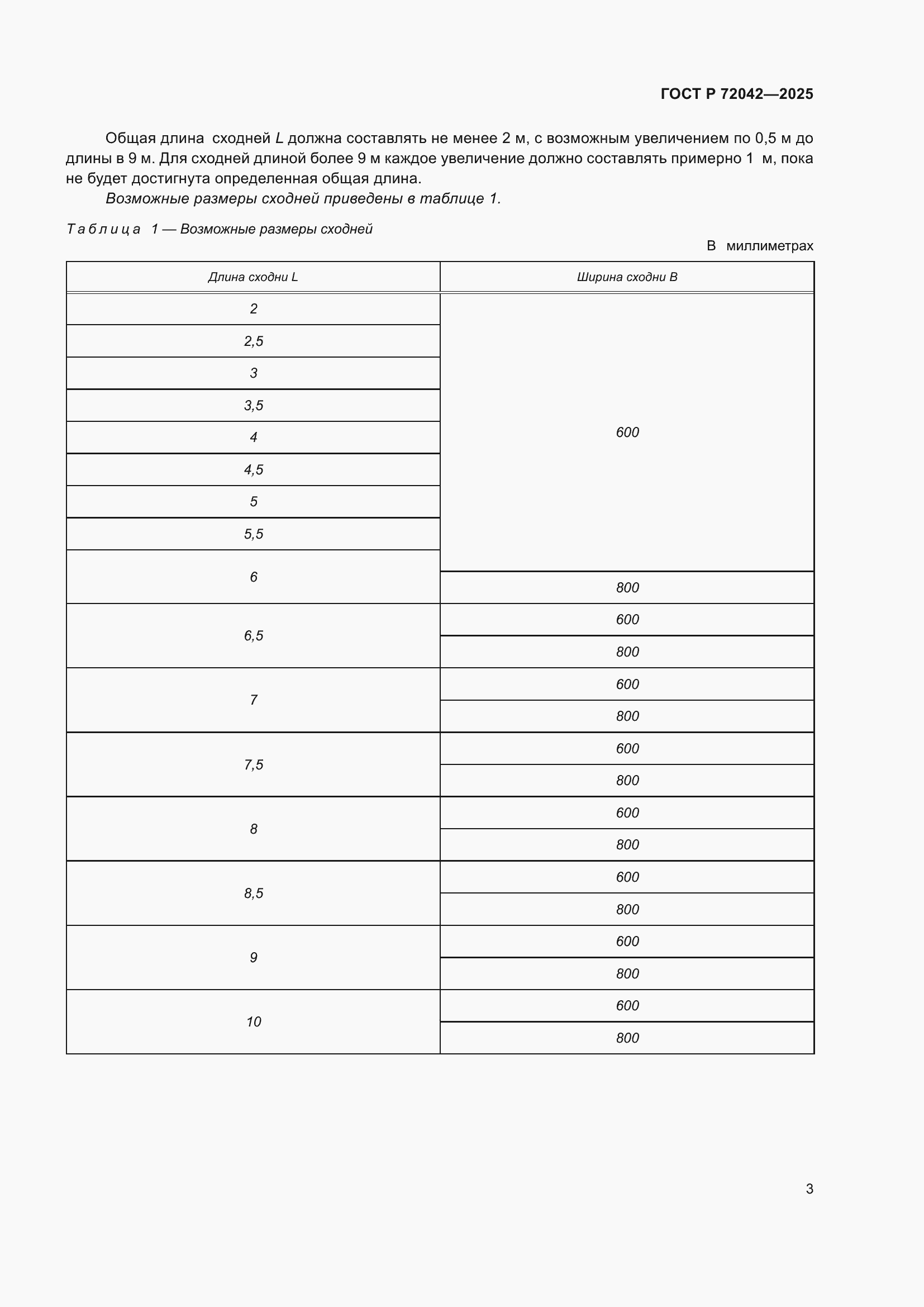 Страница 5 ГОСТ Р 72042-2025