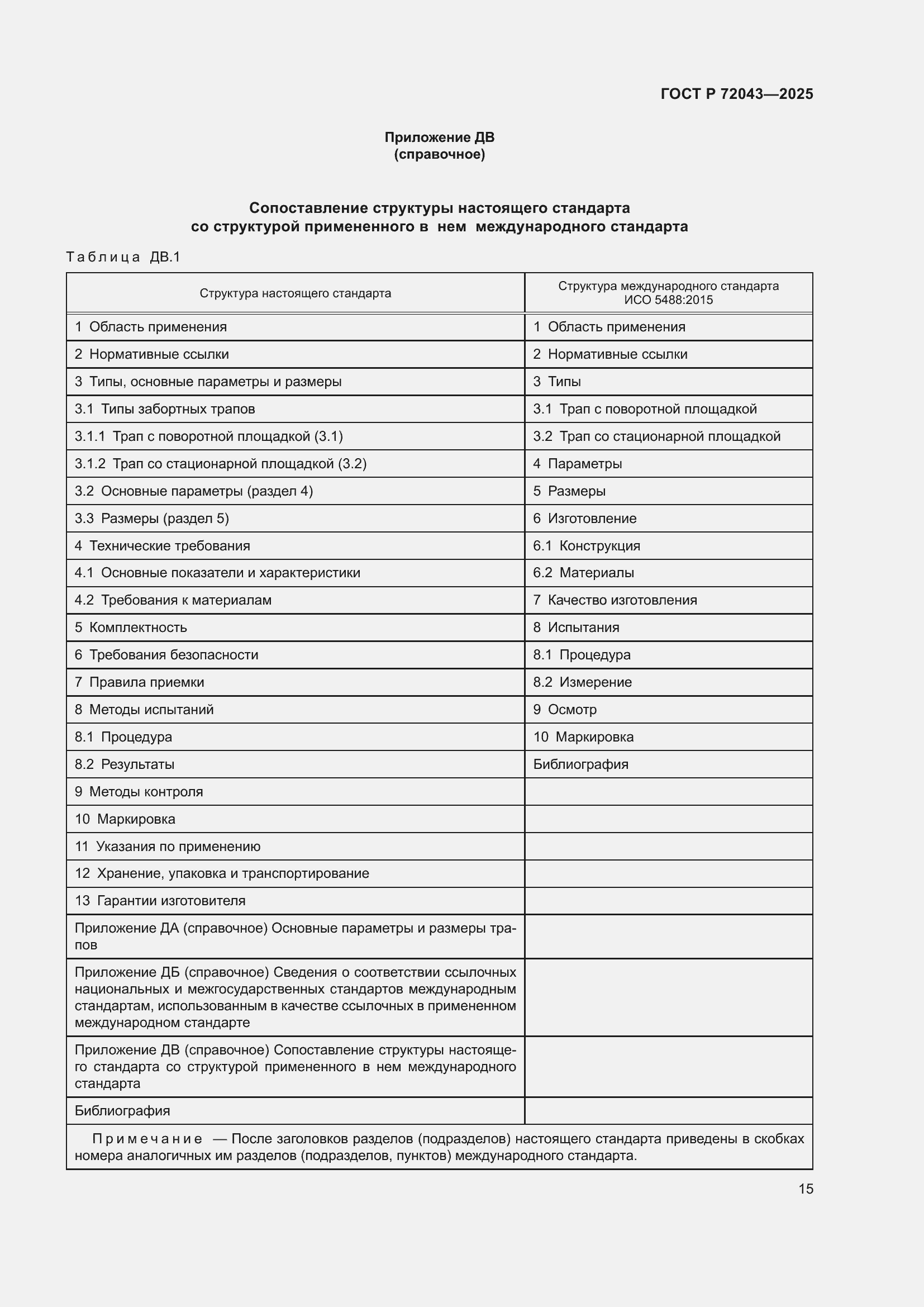 Страница 19 ГОСТ Р 72043-2025