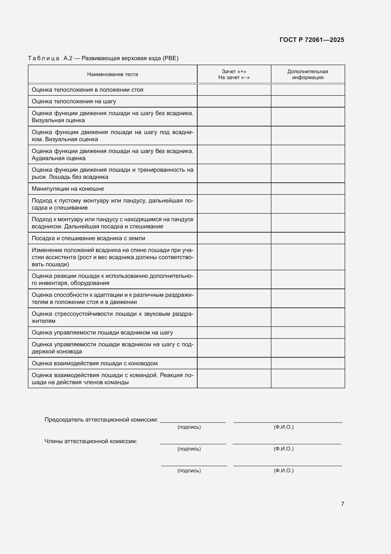 Страница 11 ГОСТ Р 72061-2025