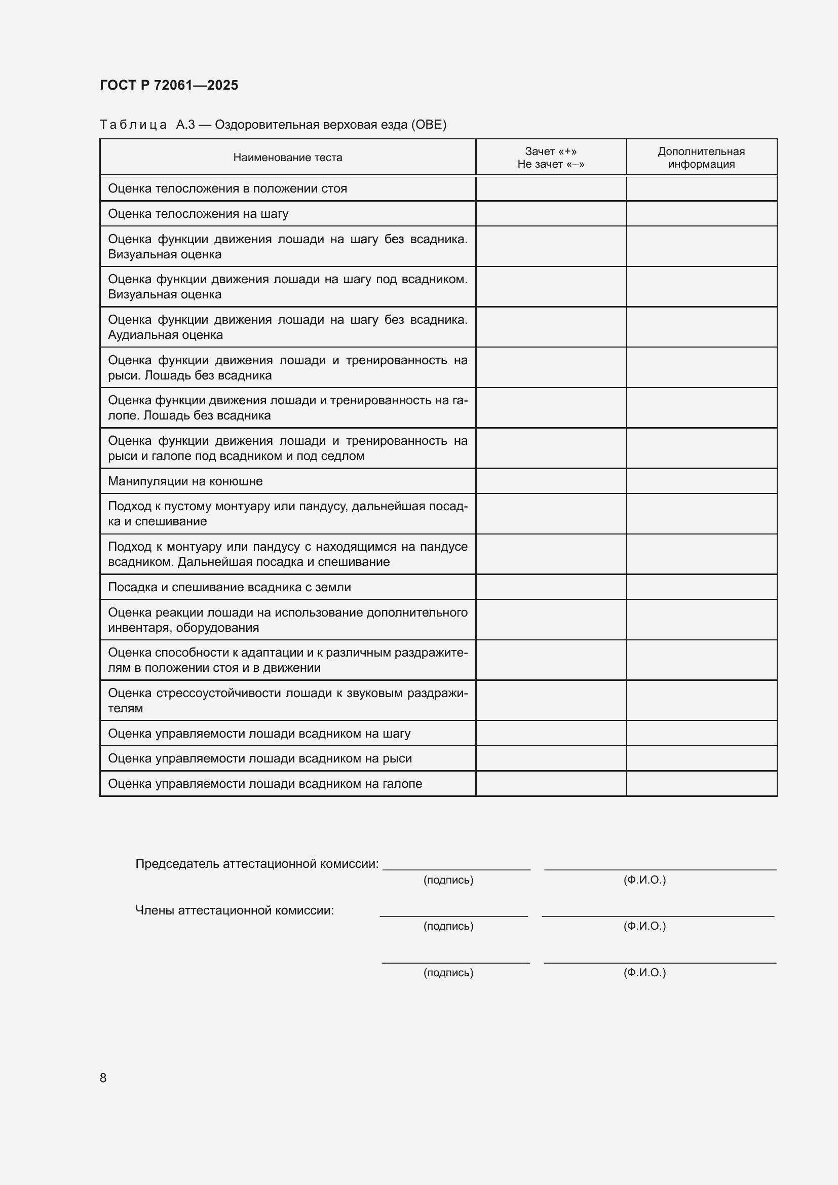 Страница 12 ГОСТ Р 72061-2025