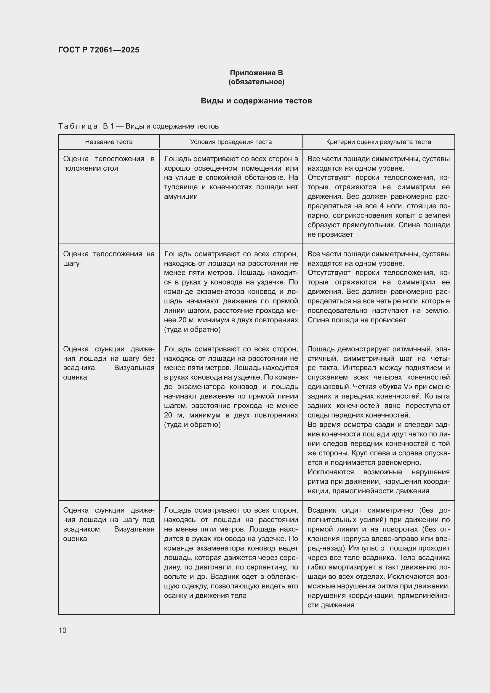 Страница 14 ГОСТ Р 72061-2025