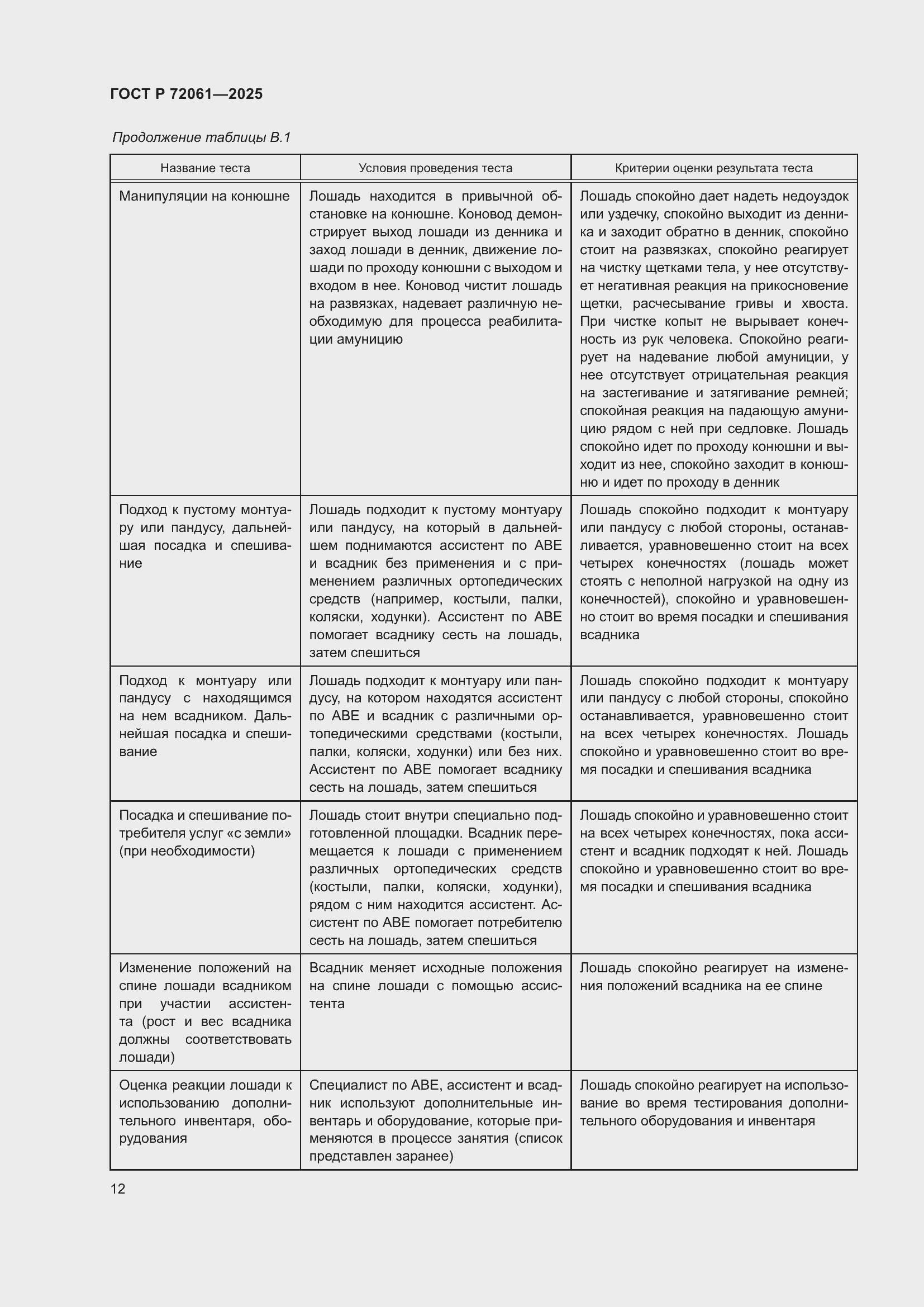 Страница 16 ГОСТ Р 72061-2025