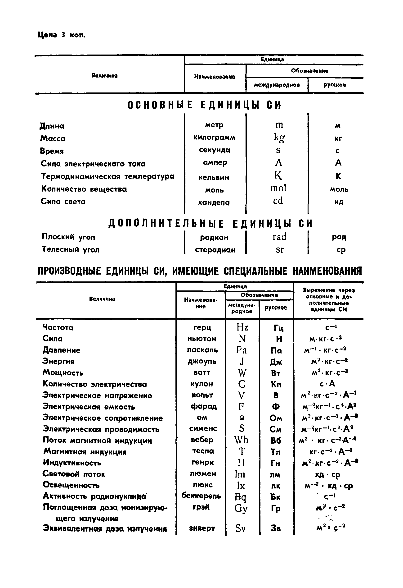 Страница 11 ГОСТ 4601-73
