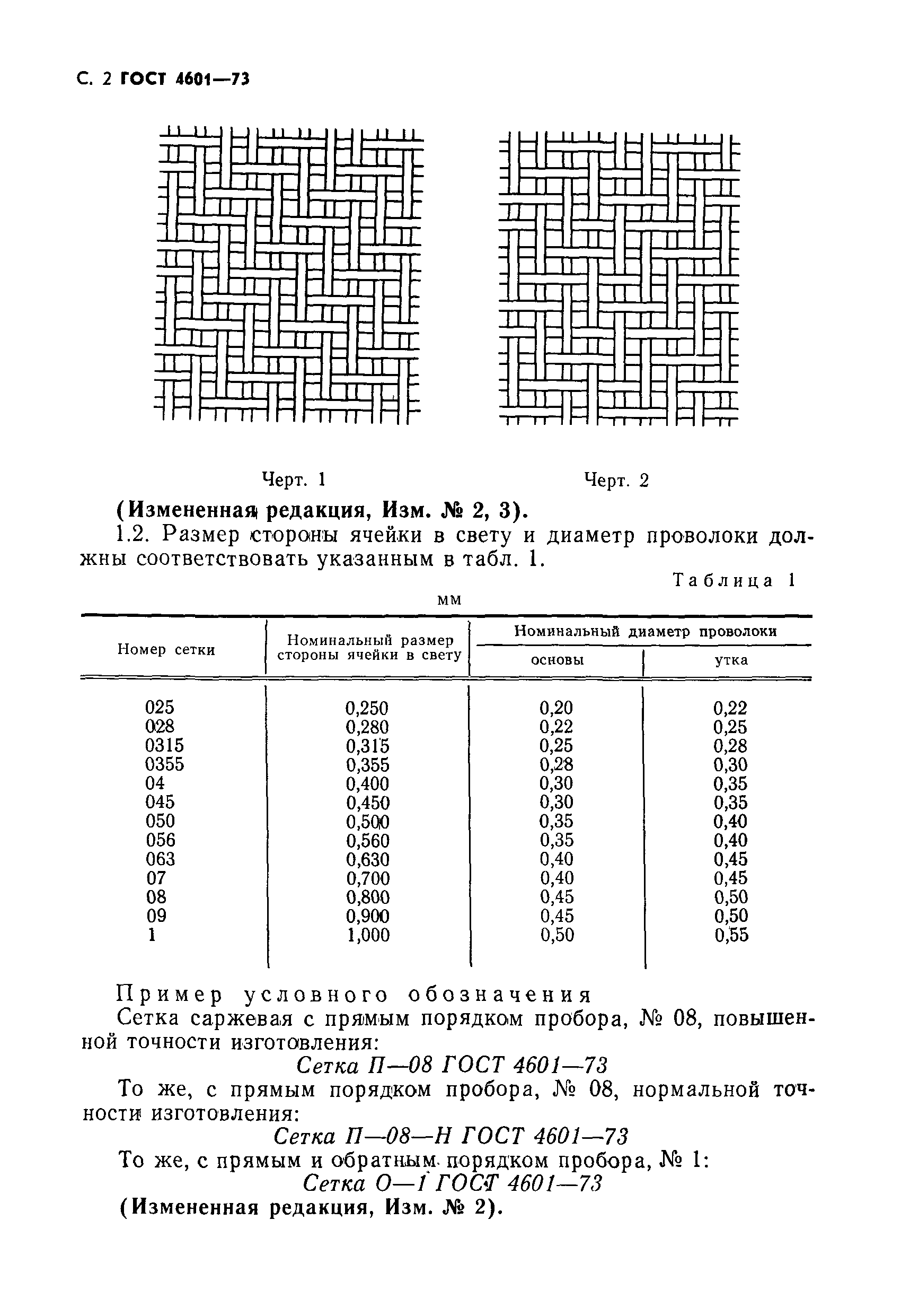 Страница 3 ГОСТ 4601-73
