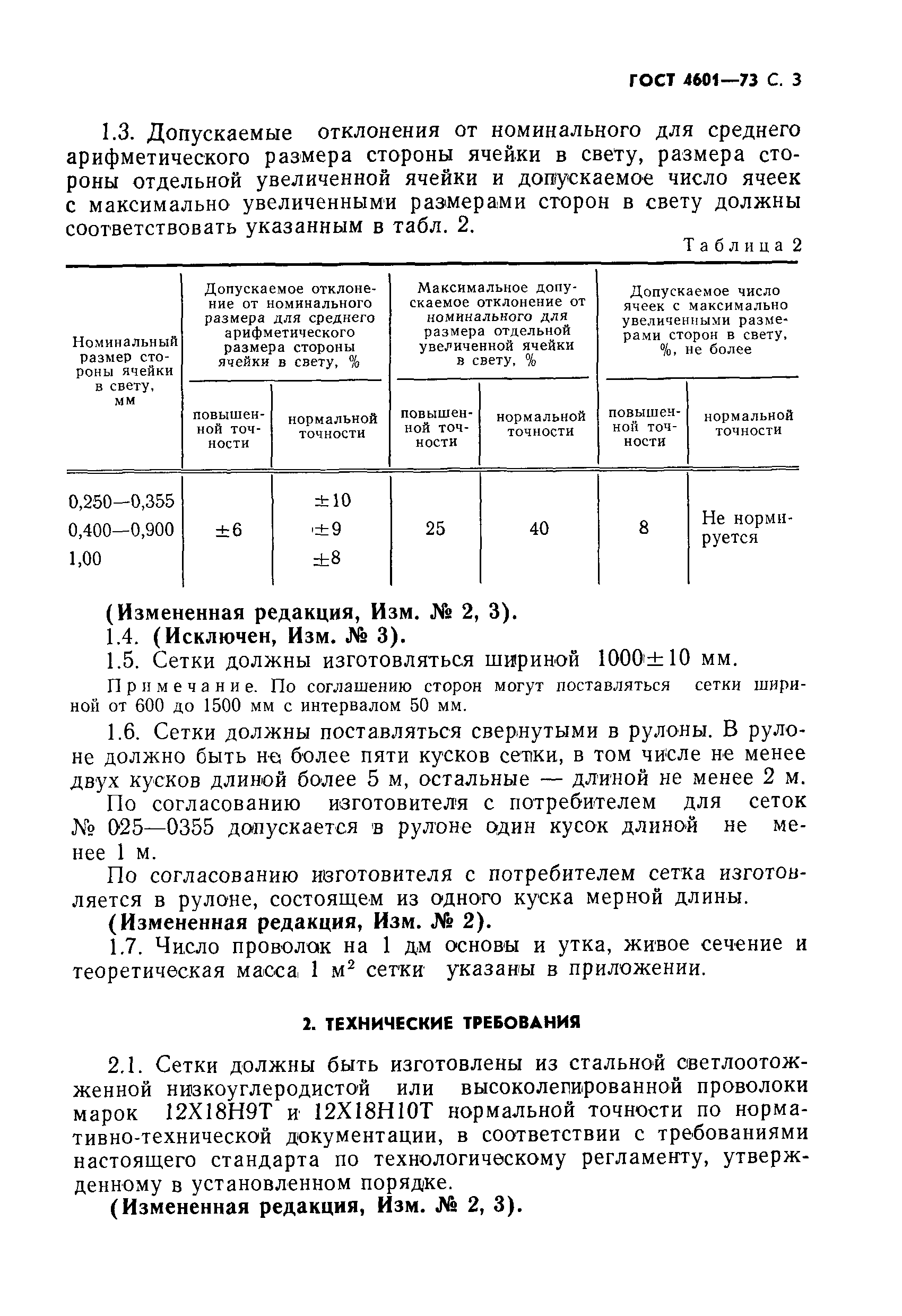 Страница 4 ГОСТ 4601-73