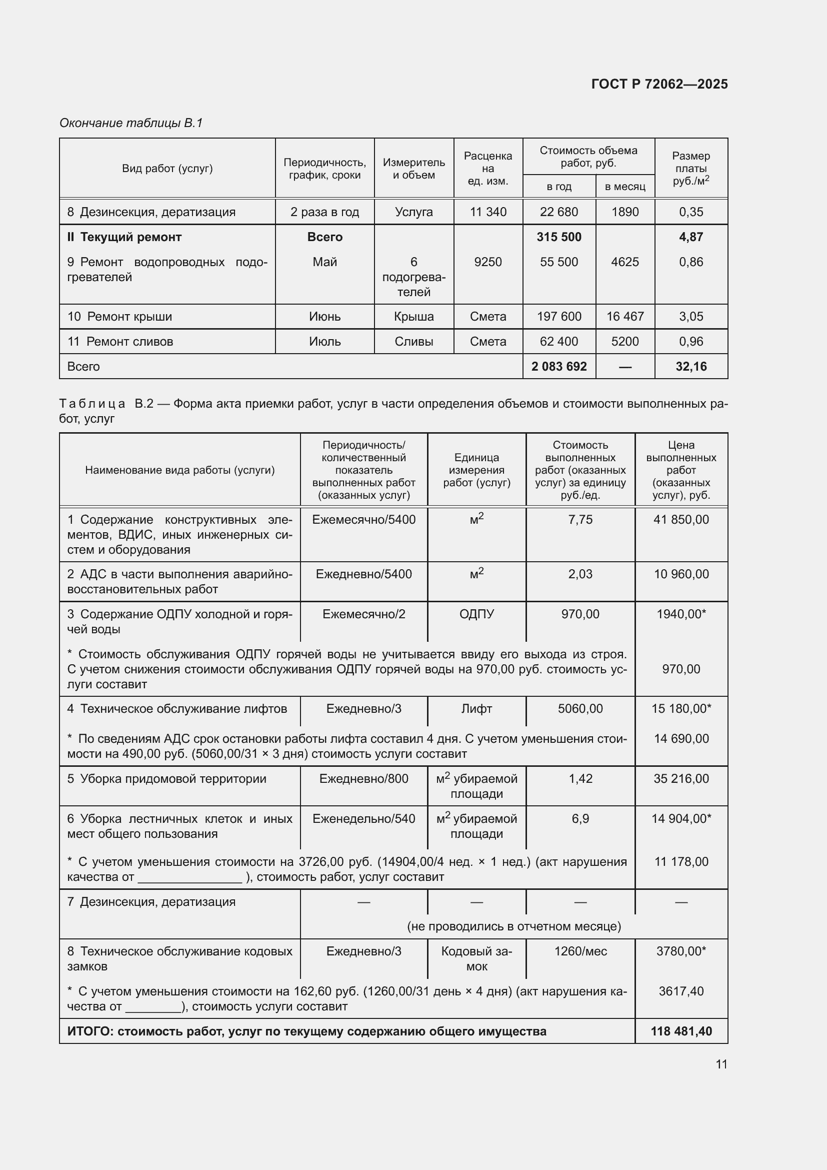 Страница 15 ГОСТ Р 72062-2025