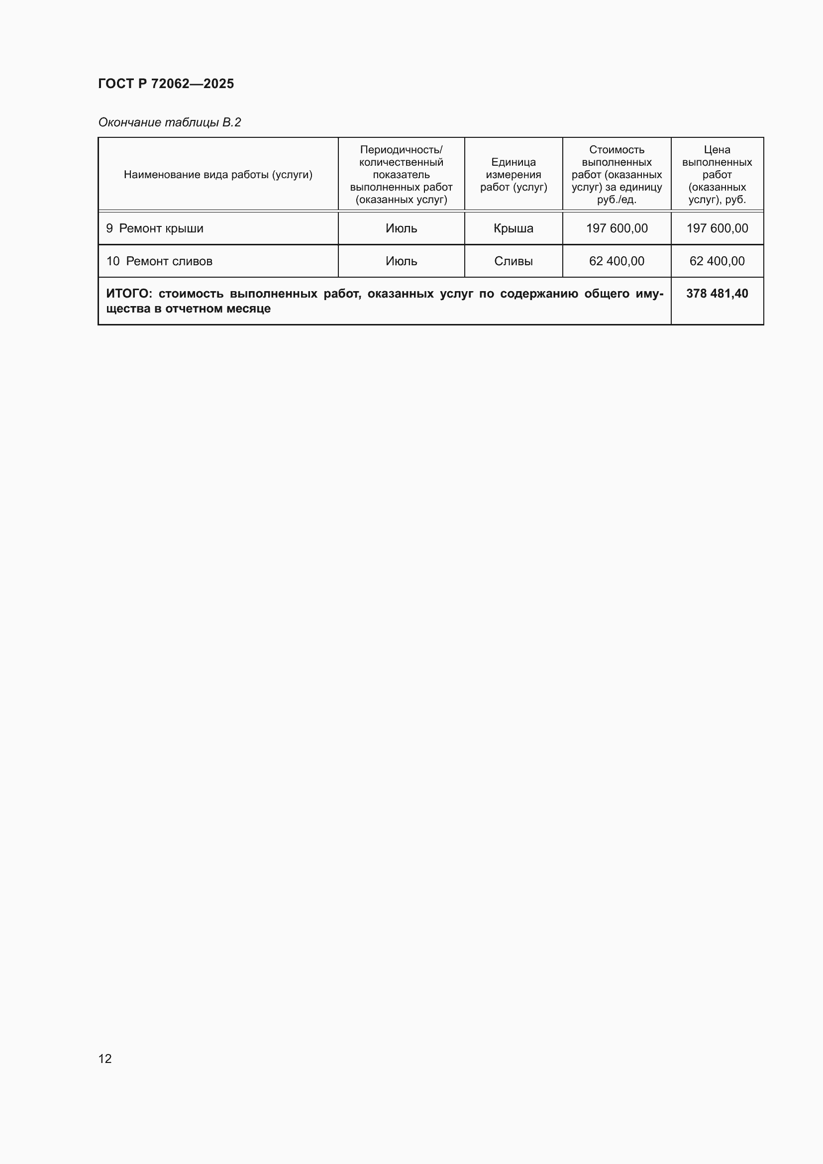 Страница 16 ГОСТ Р 72062-2025
