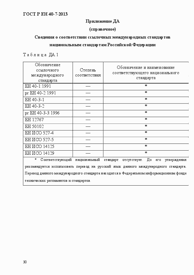 Страница 35 ГОСТ Р ЕН 40-7-2013