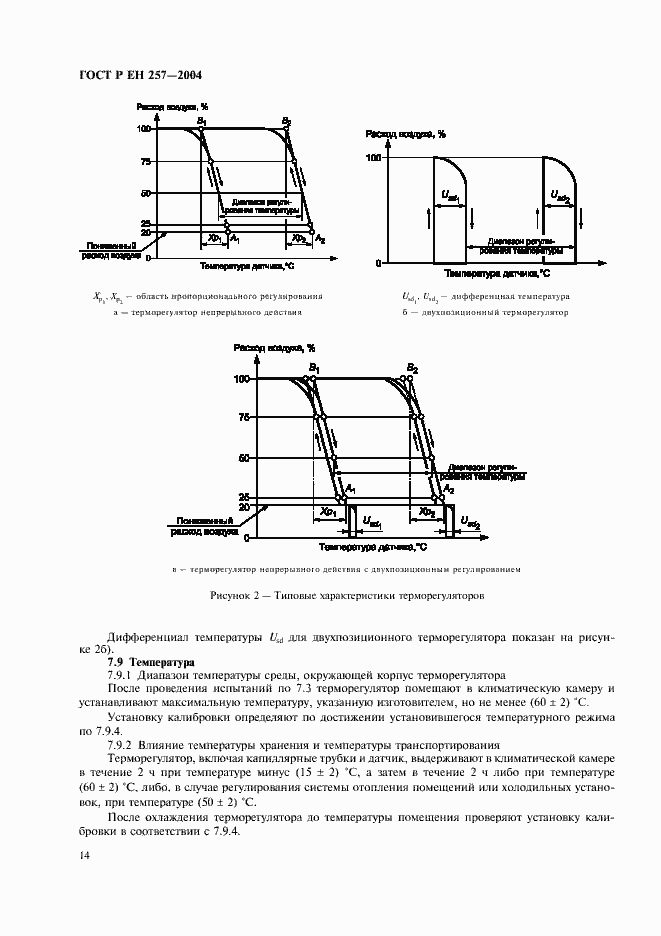Страница 17 ГОСТ Р ЕН 257-2004