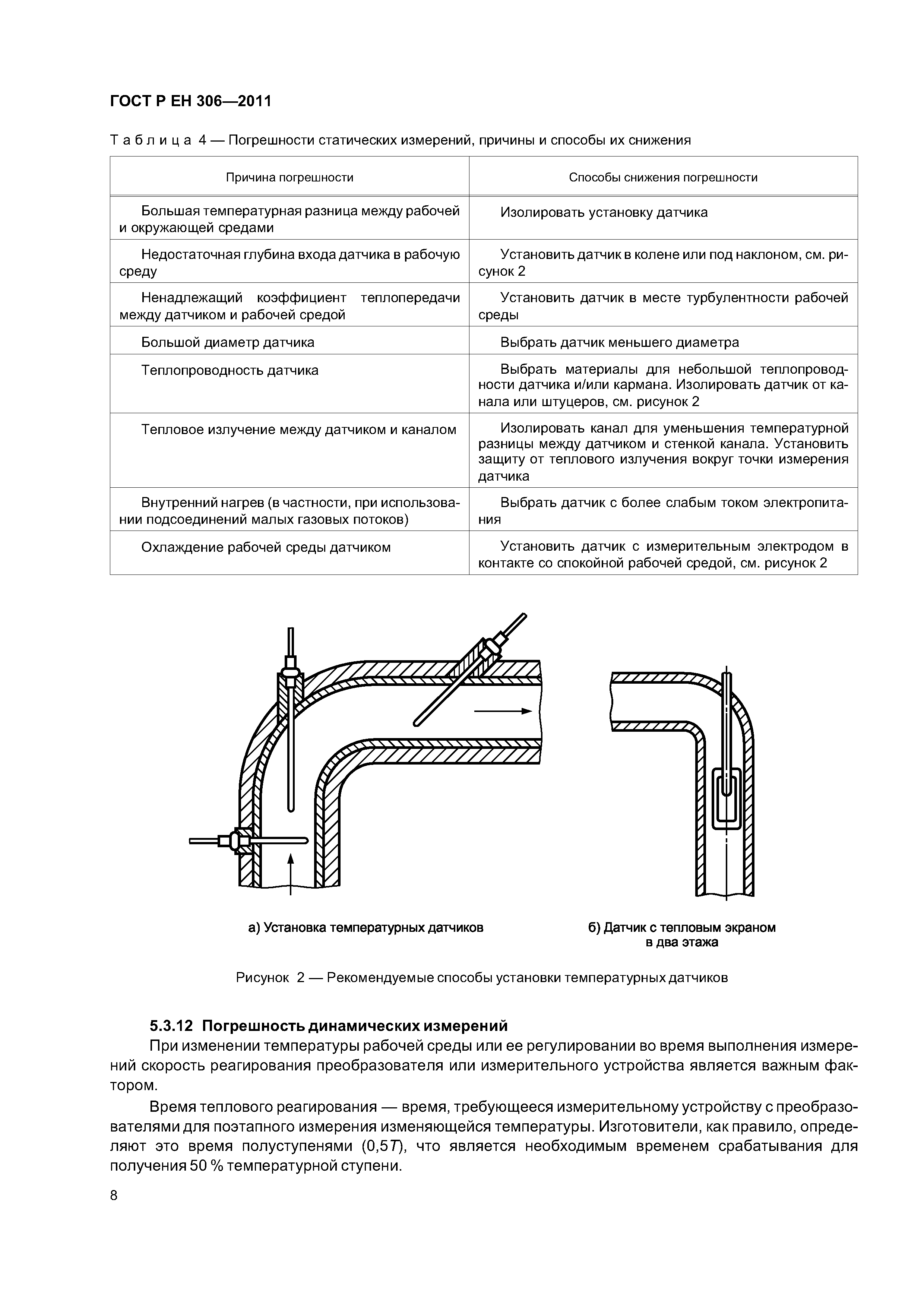 Страница 12 ГОСТ Р ЕН 306-2011