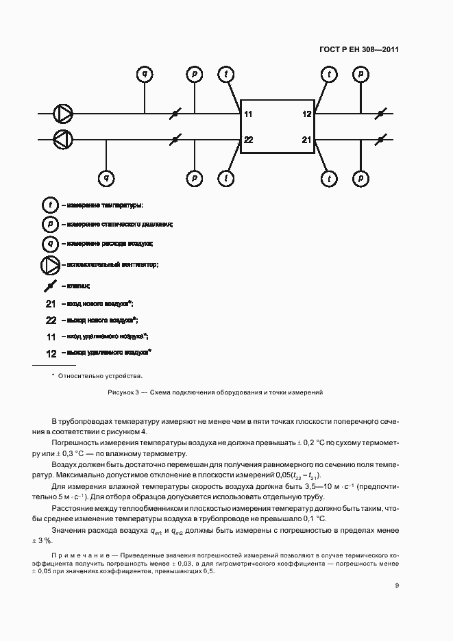 Страница 13 ГОСТ Р ЕН 308-2011