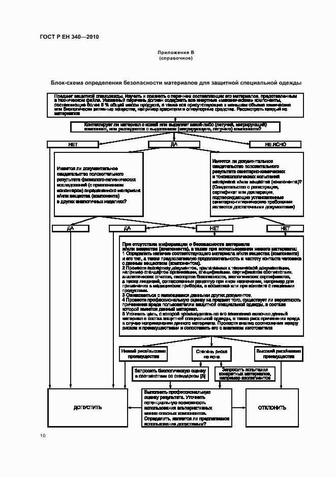 Страница 14 ГОСТ Р ЕН 340-2010