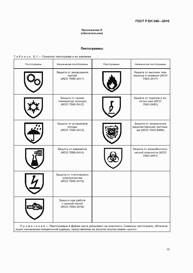 Страница 19 ГОСТ Р ЕН 340-2010