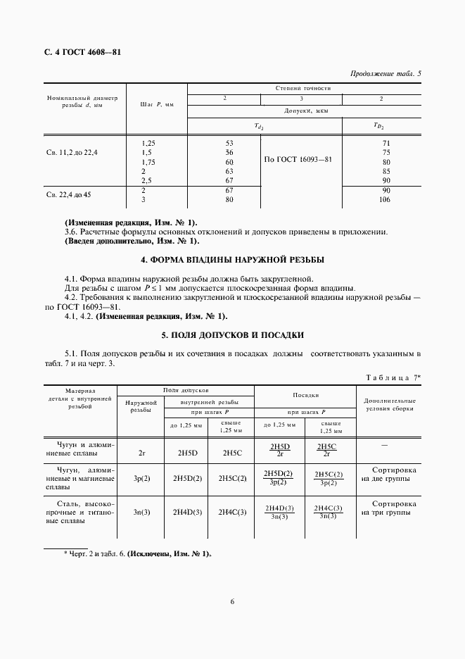 Страница 6 ГОСТ 4608-81
