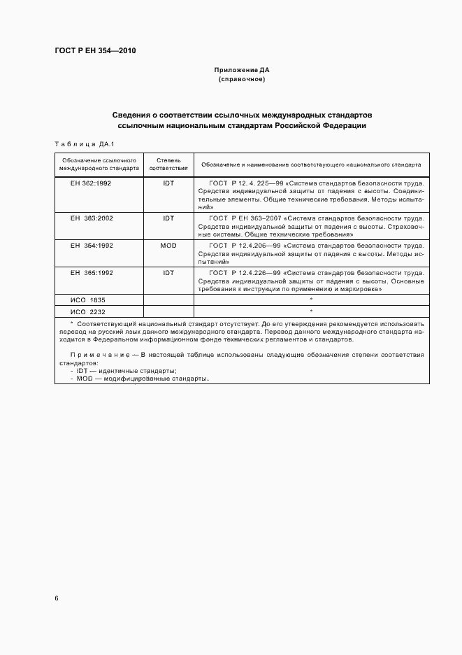 Страница 10 ГОСТ Р ЕН 354-2010