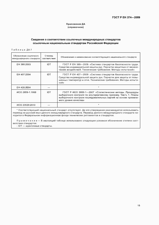 Страница 19 ГОСТ Р ЕН 374-2009