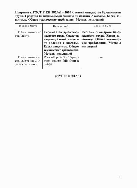 Приложение №1