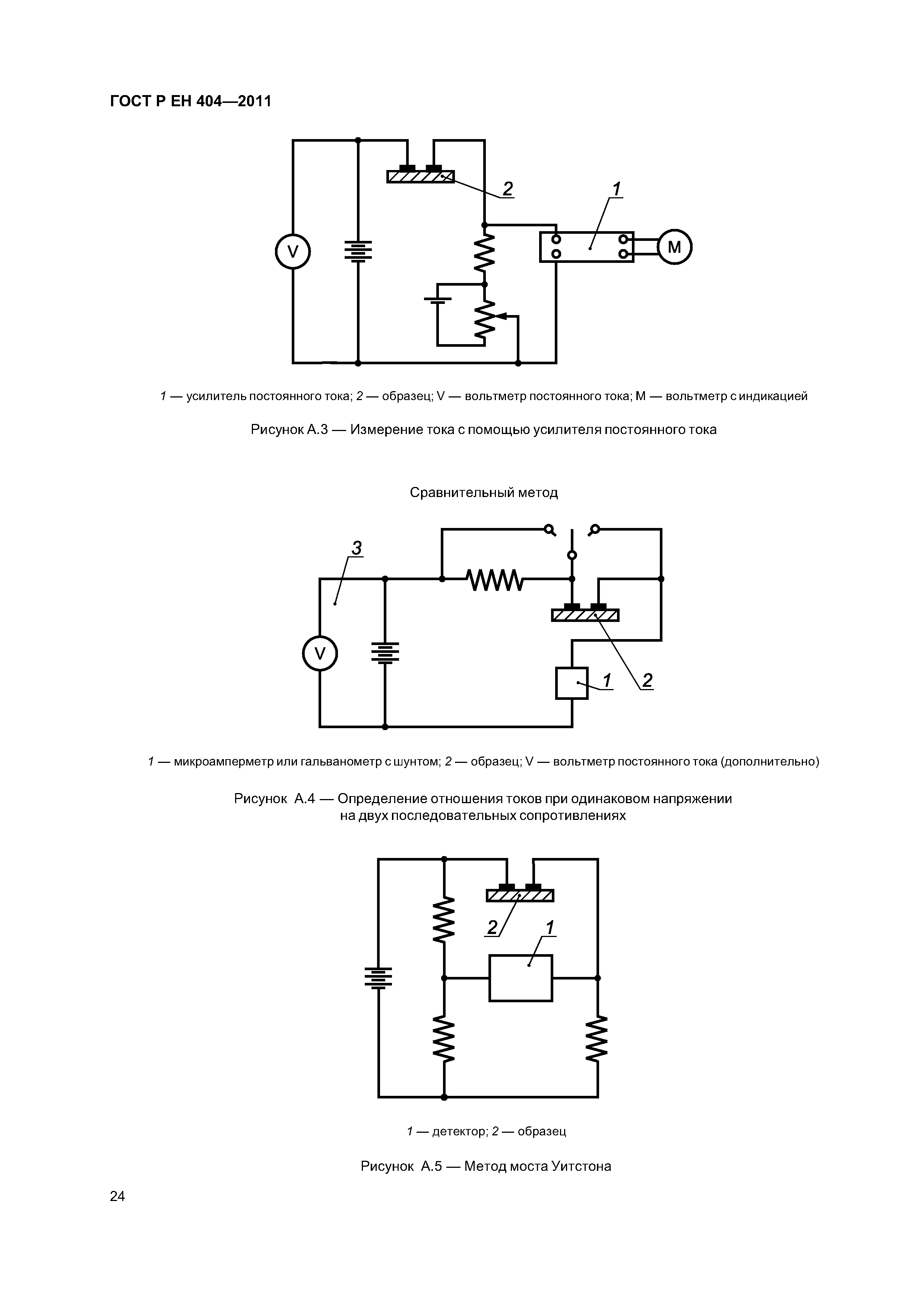 Страница 27 ГОСТ Р ЕН 404-2011