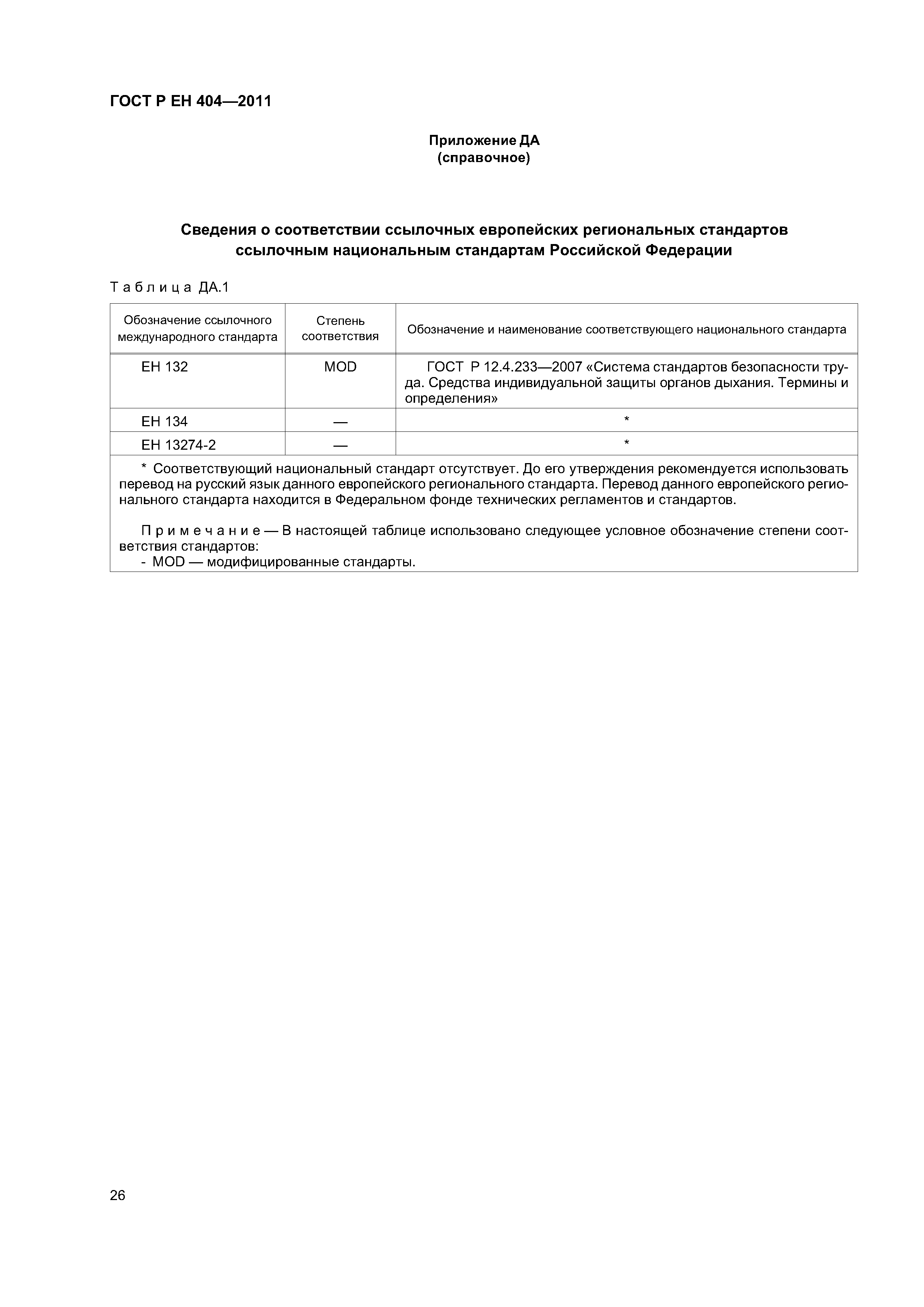 Страница 29 ГОСТ Р ЕН 404-2011