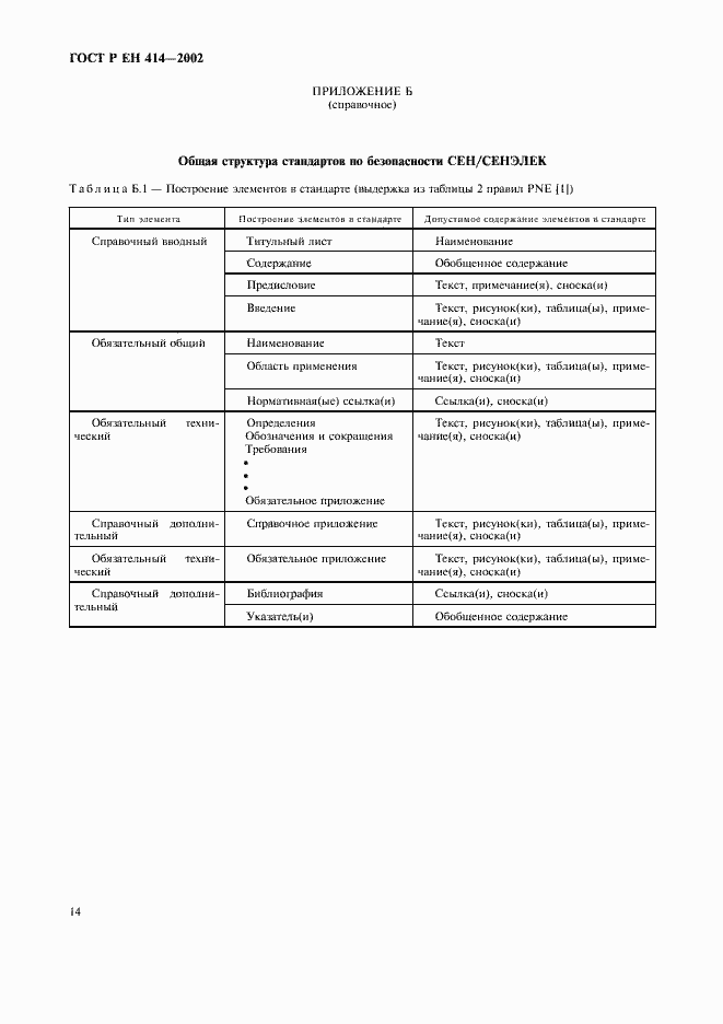 Страница 18 ГОСТ Р ЕН 414-2002
