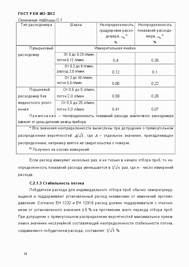 Страница 22 ГОСТ Р ЕН 482-2012