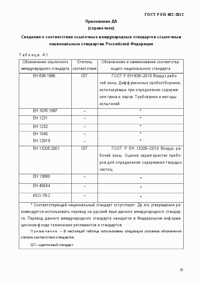 Страница 37 ГОСТ Р ЕН 482-2012