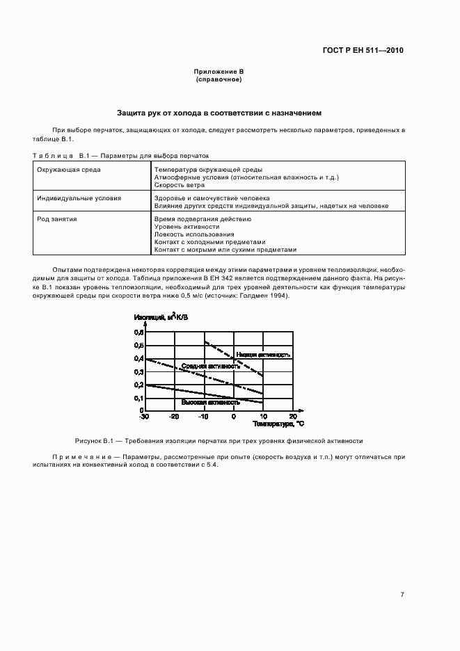 Страница 11 ГОСТ Р ЕН 511-2010