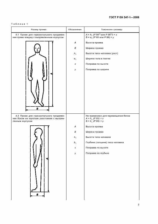 Страница 7 ГОСТ Р ЕН 547-1-2008