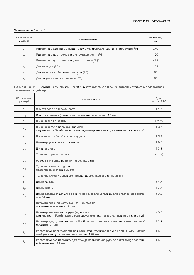 Страница 7 ГОСТ Р ЕН 547-3-2009