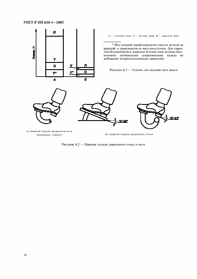 Страница 14 ГОСТ Р ЕН 614-1-2003