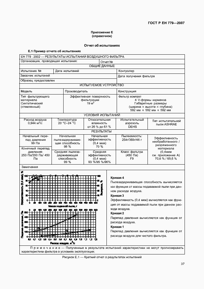 Страница 41 ГОСТ Р ЕН 779-2007