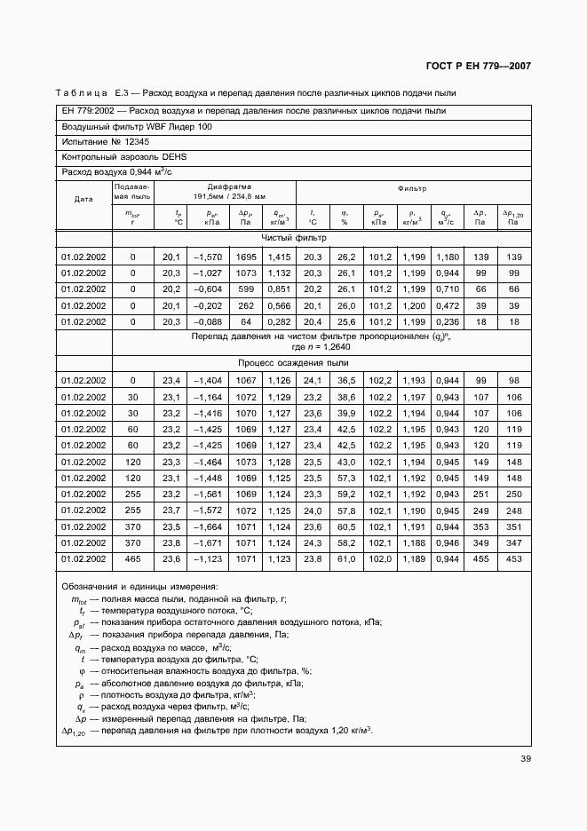 Страница 43 ГОСТ Р ЕН 779-2007