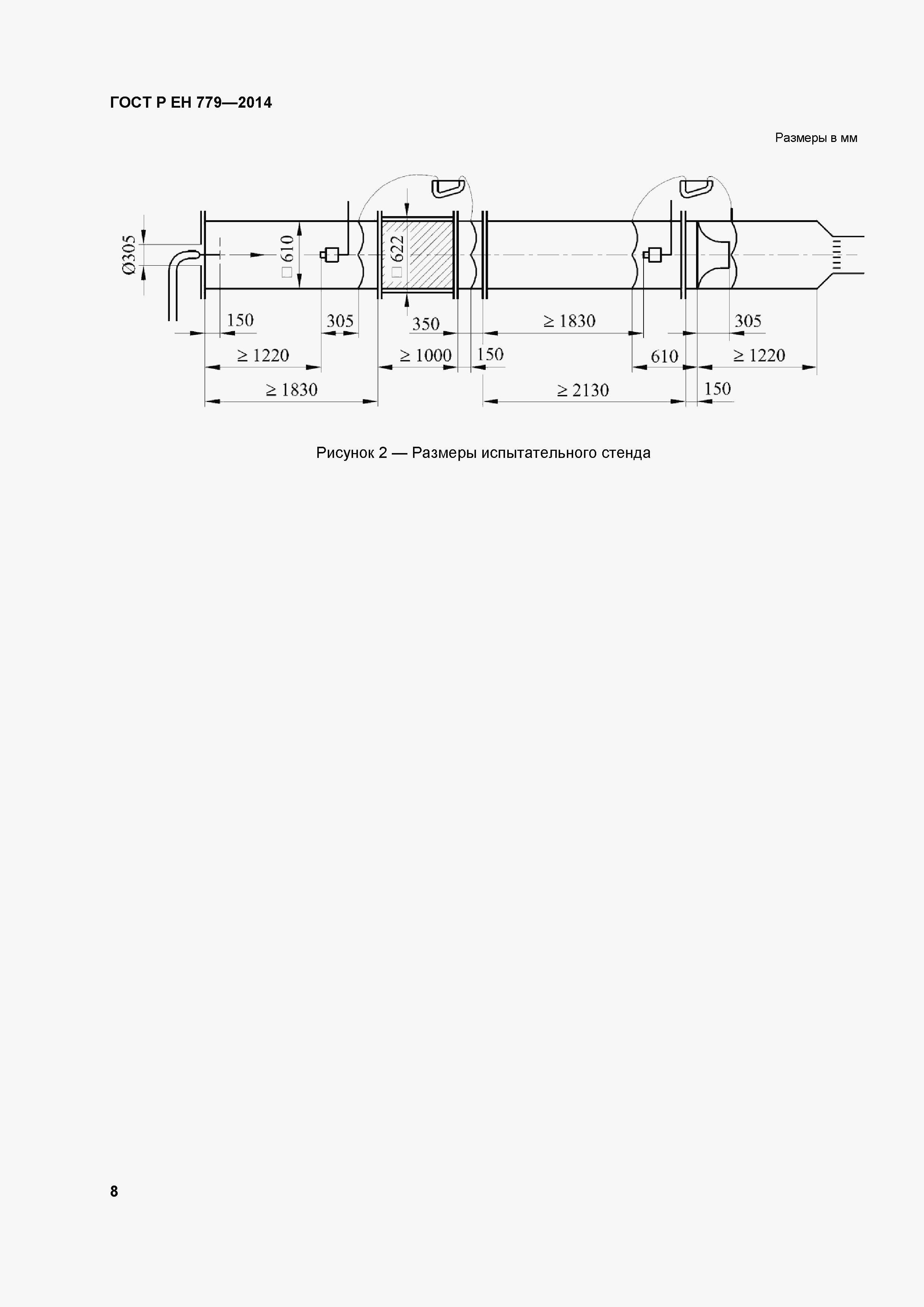 Страница 12 ГОСТ Р ЕН 779-2014